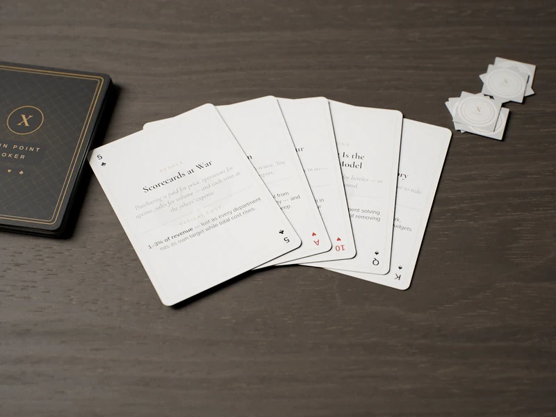 Pain Point Poker deck with chips